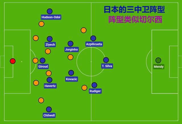 久久久高清一区二区三区